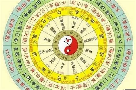 喜用神火木|生辰八字算命、五行喜用神查询（免费测算）